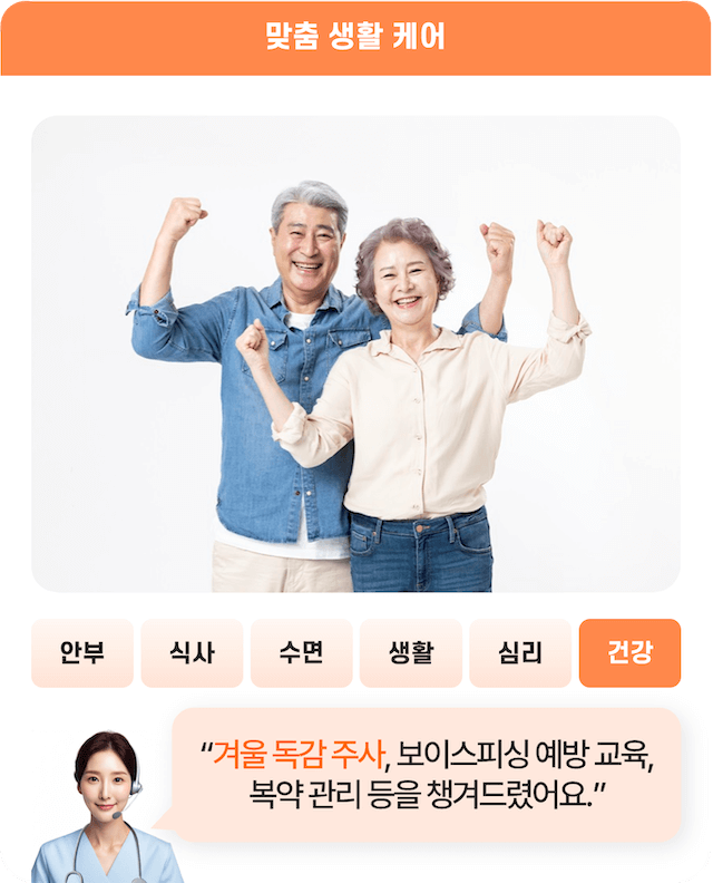 맞춤형 해결 플랜 3